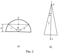Геодезическая призма для отклонения пучка монохроматических поверхностных плазмон-поляритонов терагерцового диапазона (патент 2547164)