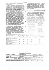 Состав покрытия для изготовления электротермической бумаги (патент 1564242)
