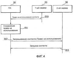 Способ загрузки контента и система для его выполнения (патент 2388048)