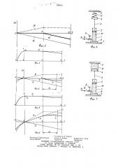 Способ оценки герметичности гидростоек шахтной крепи (патент 934031)