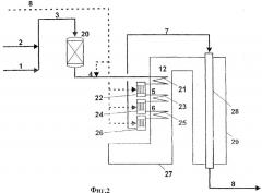 Способ и устройство для получения синтез-газа (патент 2354607)
