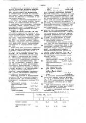 Смазочно-охлаждающая жидкость для шлифования и хонингования металлов (патент 1100299)