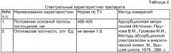 Бактерицидный раствор и способ его получения (патент 2341291)