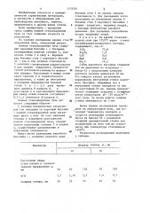 Ванная стекловаренная печь (патент 1174391)