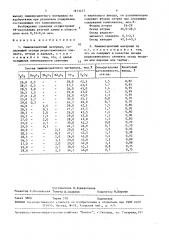 Люминесцентный материал (патент 1613477)