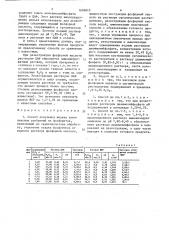 Способ получения жидких комплексных удобрений (патент 1604810)