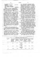 Состав для электроизоляционного покрытия на электротехнических сталях (патент 779341)