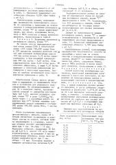 Способ получения ротавирусных антигенов (патент 1700054)
