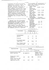 Сырьевая смесь для изготовления теплоизоляционных изделий (патент 1440892)