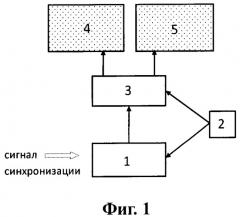 Активные жидкокристаллические стереоочки (патент 2456649)