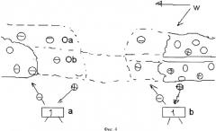 Способ управления атмосферными процессами и устройство для его осуществления (патент 2340166)
