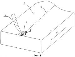 Способ резки хрупких неметаллических материалов (патент 2494051)