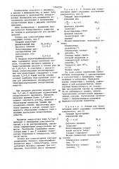 Основа для суппозиториев (патент 1364339)
