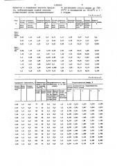 Способ обработки медеэлектролитного шлама (патент 1285065)