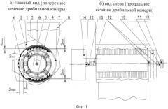 Дробилка зерна (патент 2574129)