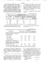 Кислотостойкая расширяющаяся композиция (патент 698952)