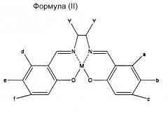 Металл-саленовое комплексное соединение, локальный анестетик и антибластомное лекарственное средство (патент 2617450)