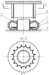 Способ утилизации изношенных покрышек (патент 2388598)
