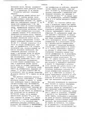 Способ защиты преобразовательного моста (патент 1108556)