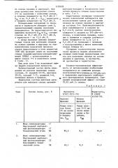 Спек для получения сплавов на основе кремния и марганца (патент 1120028)