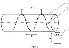 Способ тепловизионного контроля теплоизоляции трубопроводов (патент 2608021)