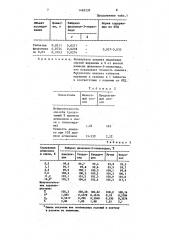 Способ количественного определения флавонол-3-гликозидов (патент 1483339)