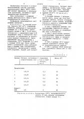Способ получения ацетоуксусного эфира (патент 1214654)