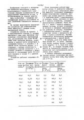 Устройство для взаимодействия между жидкостью и твердым телом (патент 1457947)