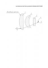 Оптическая система для фокусировки излучения (патент 2650705)