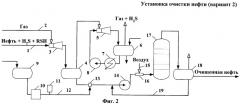 Установка очистки нефти (варианты) (патент 2309002)