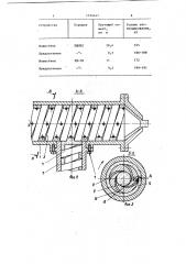 Устройство для непрерывного прессования порошков (патент 1199447)
