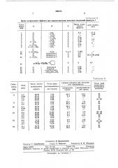 Патент ссср  296575 (патент 296575)