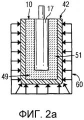 Механическое присоединение проводника электрического тока к инертным анодам (патент 2299276)