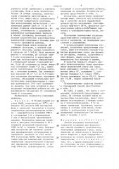Способ получения комплексной глинистой суспензии для формовочных смесей литейного производства (патент 1482748)