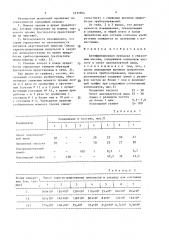 Антифрикционная присадка к смазочным маслам (патент 1635904)