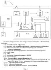 Устройство защиты от несанкционированного доступа к информации, хранимой в персональной эвм (патент 2263950)