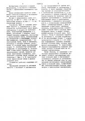 Устройство регулирования расхода пылевидных материалов по фурмам доменной печи (патент 1209720)