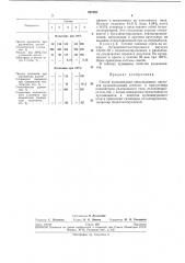 Способ вулканизации ненасыщенных каучуков (патент 267062)