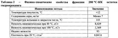 Катализатор изодепарафинизации углеводородного сырья с10+ для получения низкозастывающих масел и дизельных топлив и способ получения низкозастывающих масел и топлив с его использованием (патент 2627770)