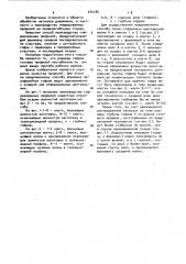 Способ производства гофрированных профилей (патент 474185)