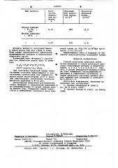 Способ получения шлаковой пемзы (патент 618352)