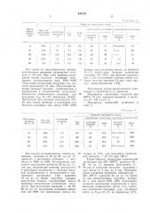 Способ получения низкомолекулярных сополимеров (патент 649728)