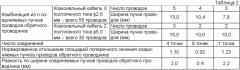 Способ соединения обратного проводника питающего коаксиального кабеля постоянного тока и соединительный участок питающего коаксиального кабеля постоянного тока (патент 2404498)