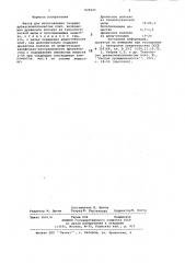 Масса для изготовления твердыхдревесноволокнистых плит (патент 829449)