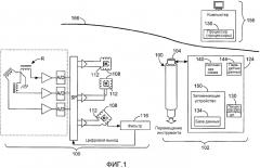 Устройство, системы и способы магнитного обнаружения (патент 2576627)