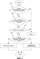 Способ и система двухсторонней аутентификации субъектов (патент 2445741)