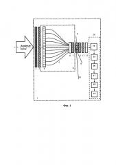 Широкоапертурное устройство для измерения энергии высокоинтенсивных нано- и пикосекундных лазерных импульсов (патент 2605786)