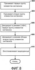 Группирование элементов синтаксиса с кодированием в режиме обхода в кодировании видео (патент 2623884)