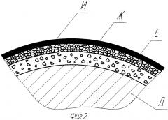 Способ проведения очистки поверхности изделий от слоев окалины с одновременным получением антикоррозийного покрытия и устройство для его осуществления (патент 2401705)