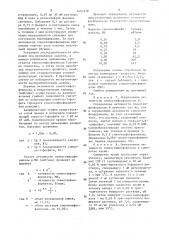 Способ определения активности гликогенфосфорилазы (патент 1497218)